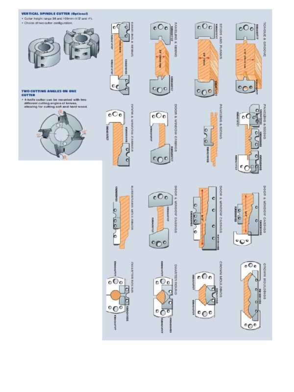 Planeur Castaly  4 Faces