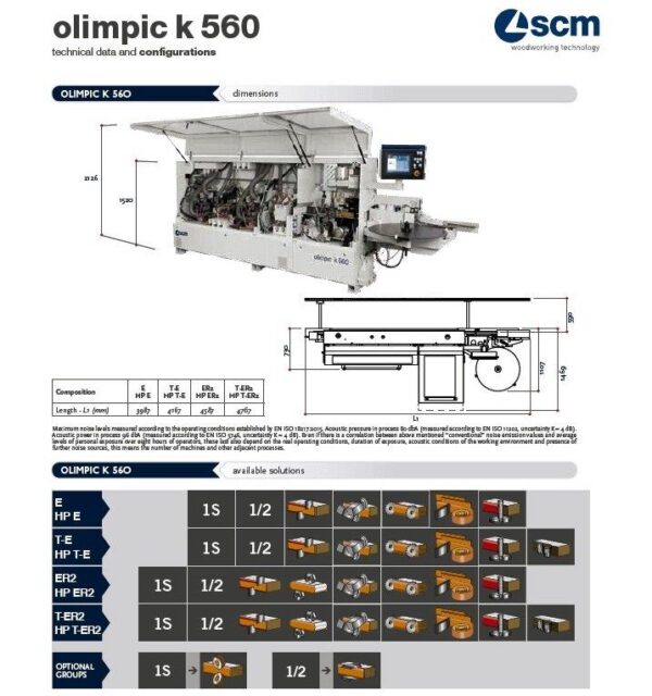 Plaqueuse de Chant SCMI 2017