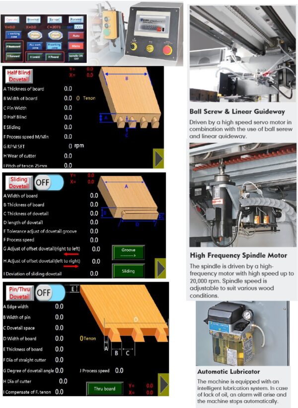 Queue d'arronde Castaly CNC