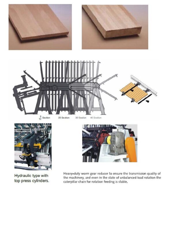 Serre Rotative Automatique de 50" x 125" à 12 sections